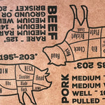Pink Butcher Paper w/Temps & Butcher Maps 18in x 175ft.