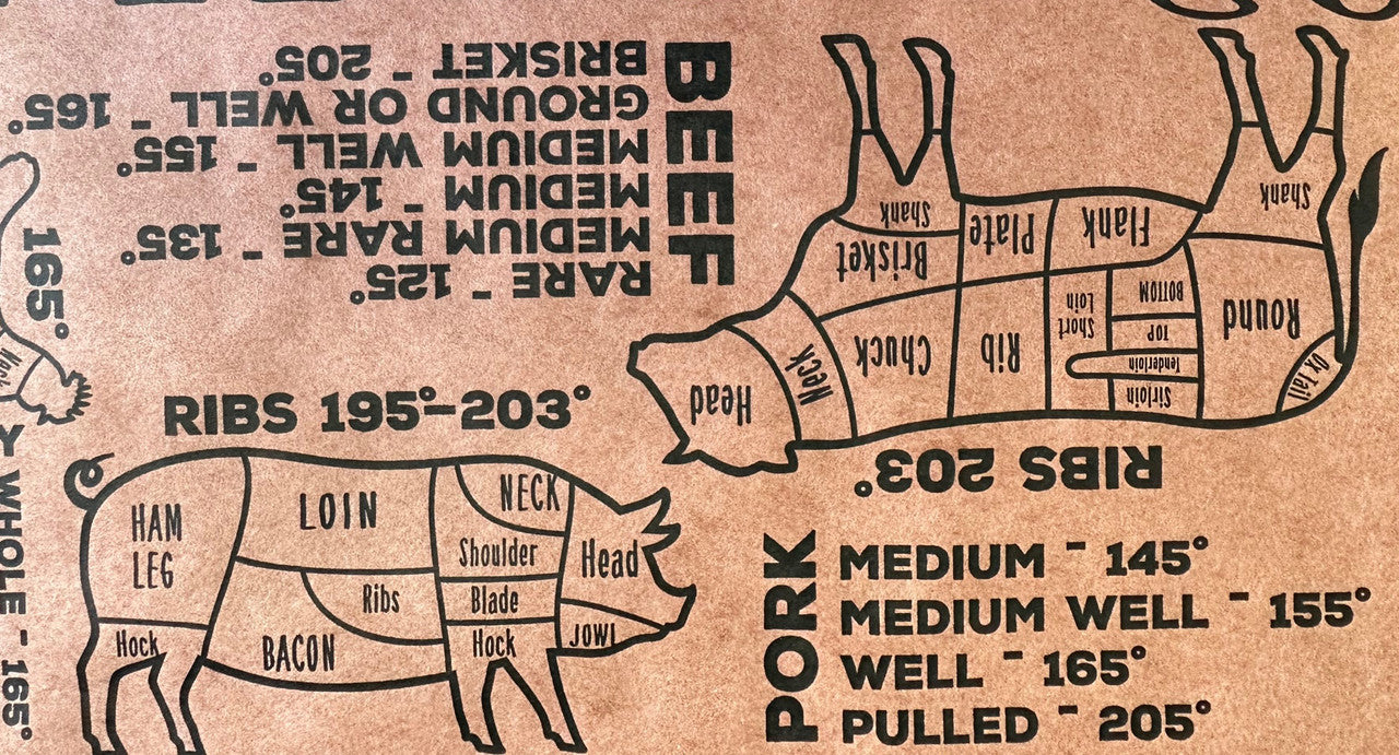 Pink Butcher Paper w/Temps & Butcher Maps 18in x 175ft.