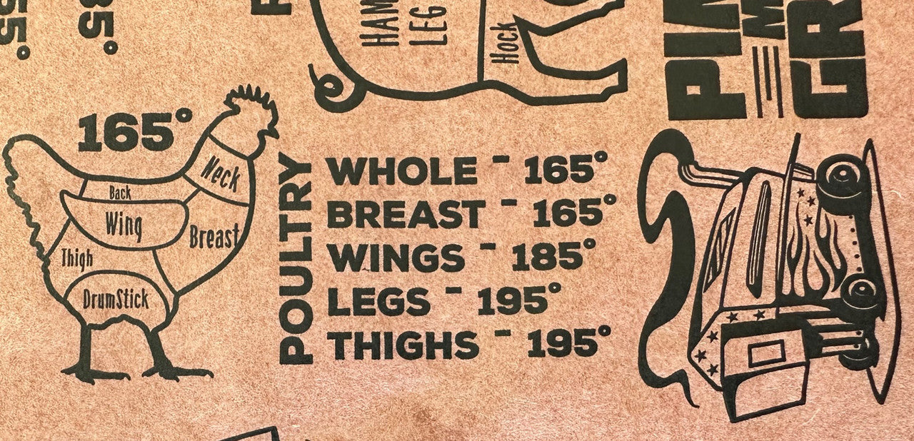 Pink Butcher Paper w/Temps & Butcher Maps 18in x 175ft.