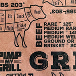 Pink Butcher Paper w/Temps & Butcher Maps 18in x 175ft.