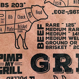 Pink Butcher Paper w/Temps & Butcher Maps 18in x 175ft.