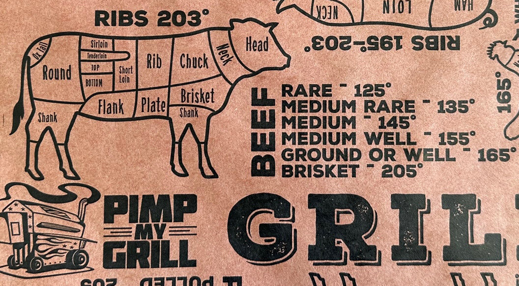 Pink Butcher Paper w/Temps & Butcher Maps 18in x 175ft.